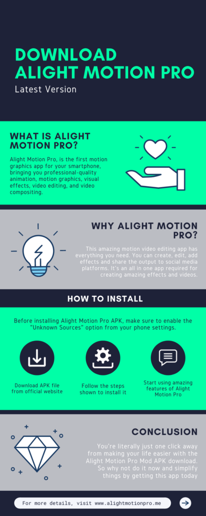 Alight Motion Pro Infographics